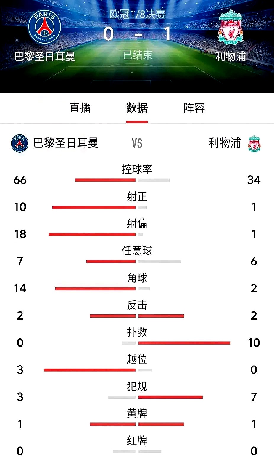 包含巴黎圣日耳曼力挽狂澜超越经验迎来胜利的词条