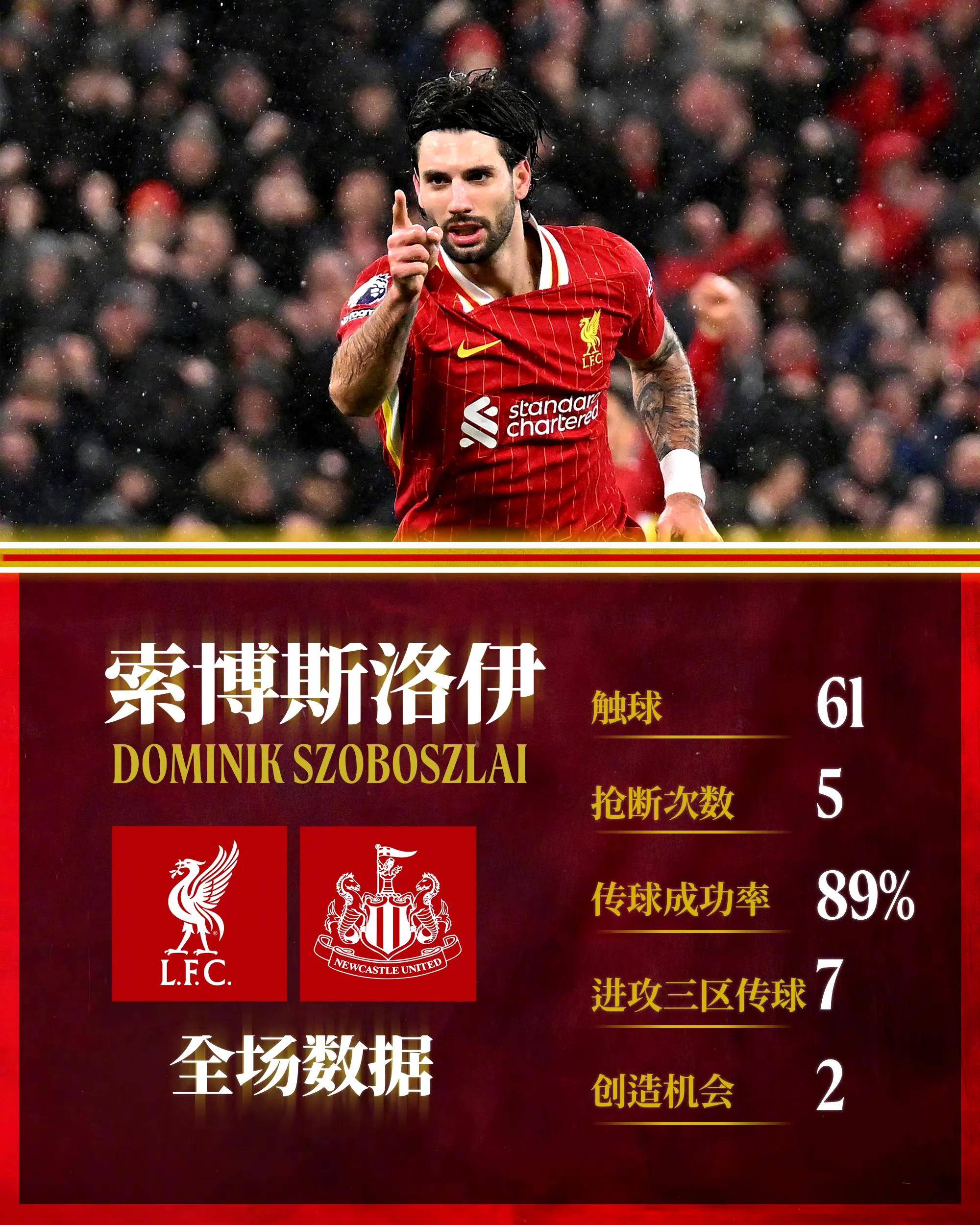 利物浦将迎战巴黎，红军决一胜负